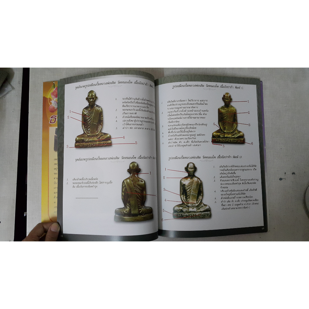 หนังสือสุดยอดพระเบญจภาคีรูปหล่อยอดนิยม