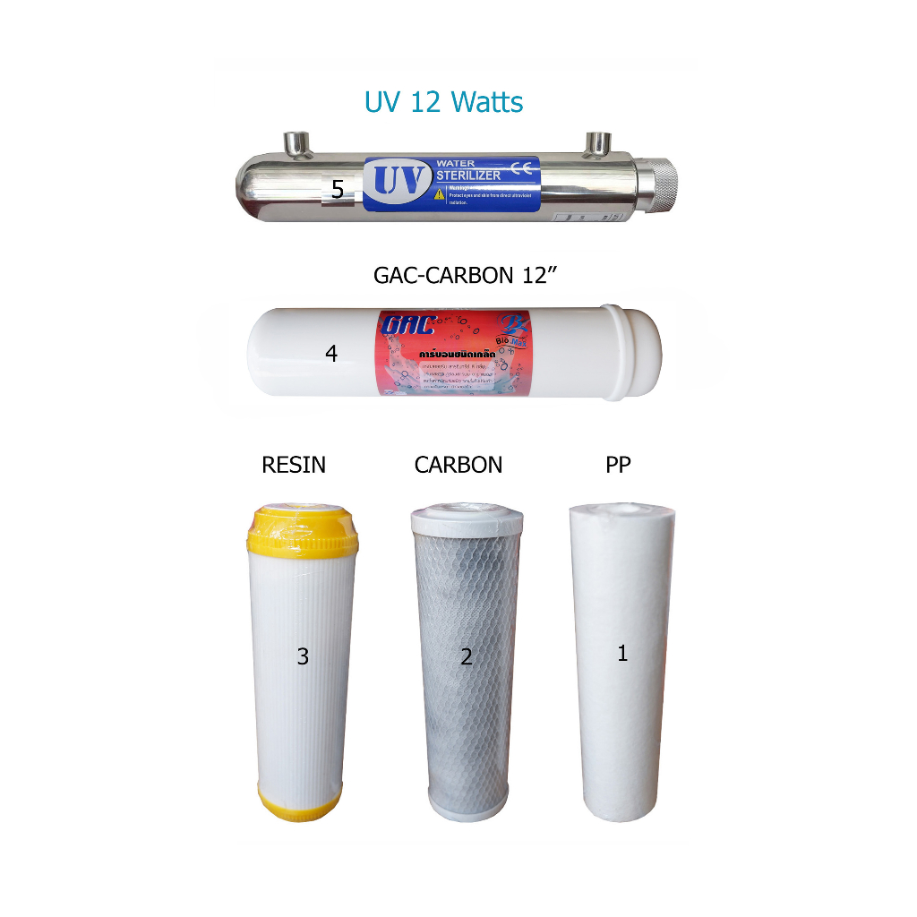 เครื่องกรองน้ำ-5-ขั้นตอน-10-นิ้ว-uv-12-watts