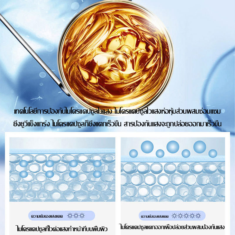 สเปย์กันแดด-สเปรย์ฉีดกันแดด-ครีมกันแดดหน้า-สเปรย์ฉีดผิวขาว-ครีมกันแดด-sunscreen-spf50-pa-uv-ครีมปกป้องผิว-150ml-224