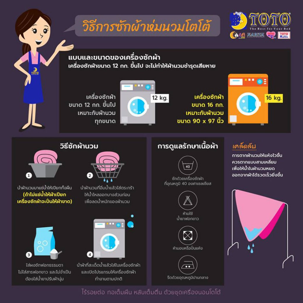 toto-toon-ts27-ชุดผ้าปูที่นอน-พร้อมผ้านวมขนาด-90-x-97-นิ้ว-มี-5-ชิ้น-ลิตเติ้ลทวินสตาร์