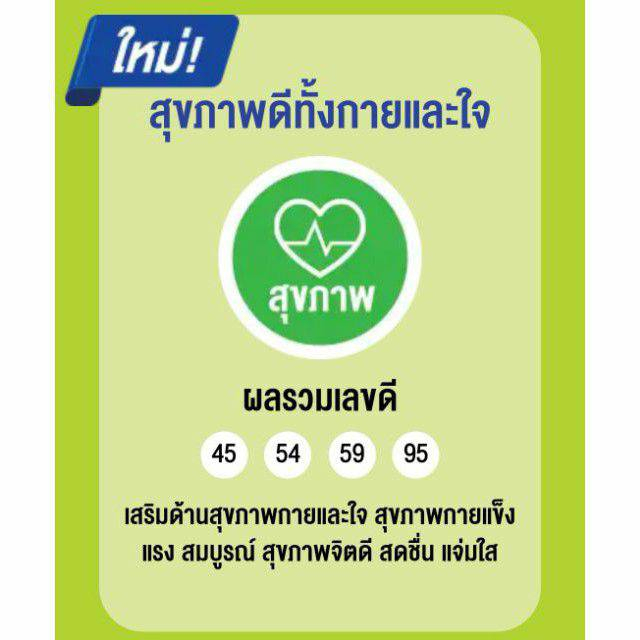 ais-นำโชค-หมวดหายาก-081-เบอร์นำโชค-ผลรวมมงคล-ระบบเติมเงินais