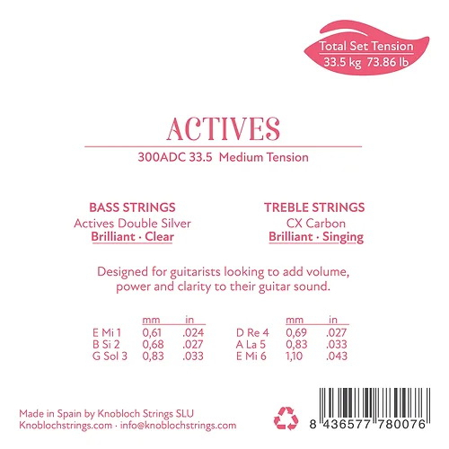 knobloch-classical-strings-actives-cx-carbon