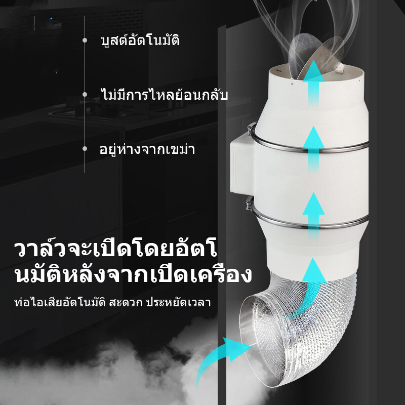 พัดลมระบายอากาศ-พัดลมดูดควัน12v-พัดลมดูดอากาศ-exhaust-fanพัดลมดูดควัน-2600-r-min-ระบายอากาศหลังคา-พัดลมดูดควันน้ำมันติดต