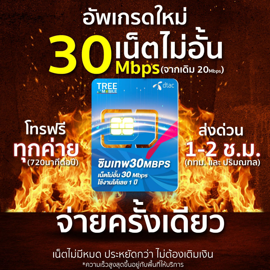 ภาพหน้าปกสินค้าซิมเทพดีแทค เน็ตไม่อั้น 30Mbps ไม่ลดสปีด ซิมเทพดีแทค ซิมรายปี ซิมเน็ตรายปี sim ซิมเทพดีแทค ร้าน TreeMobile Tree Mobile