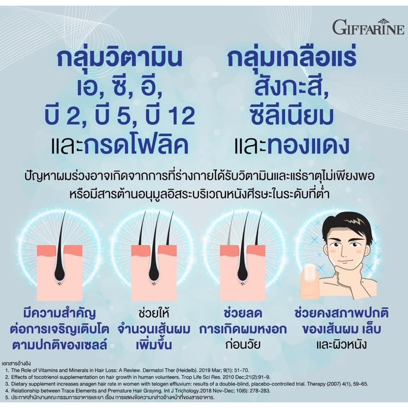 วิตามินบำรุงผม-ผมร่วง-บำรุงผม-อาหารเสริมบำรุงผม-ไบโอติน-เอช-พลัส-กิฟฟารีน-ผมร่วง