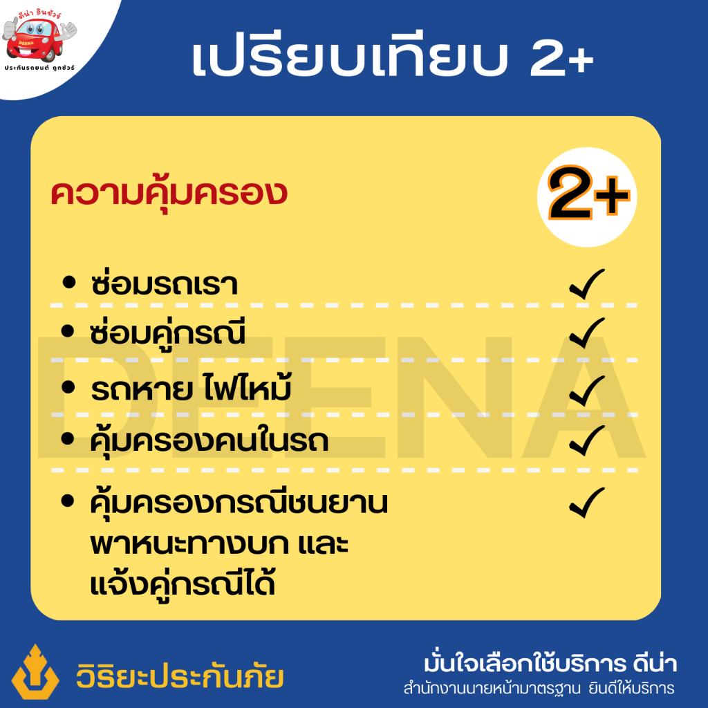 ประกันรถวิริยะ-2-สุดคุ้ม-ซ่อมเรา-ซ่อมเขา-รถหายไฟไหม้-เลือกทุนซ่อมได้-ความคุ้มครองสูง-จากบริษัทประกันภัยอันดับ-1