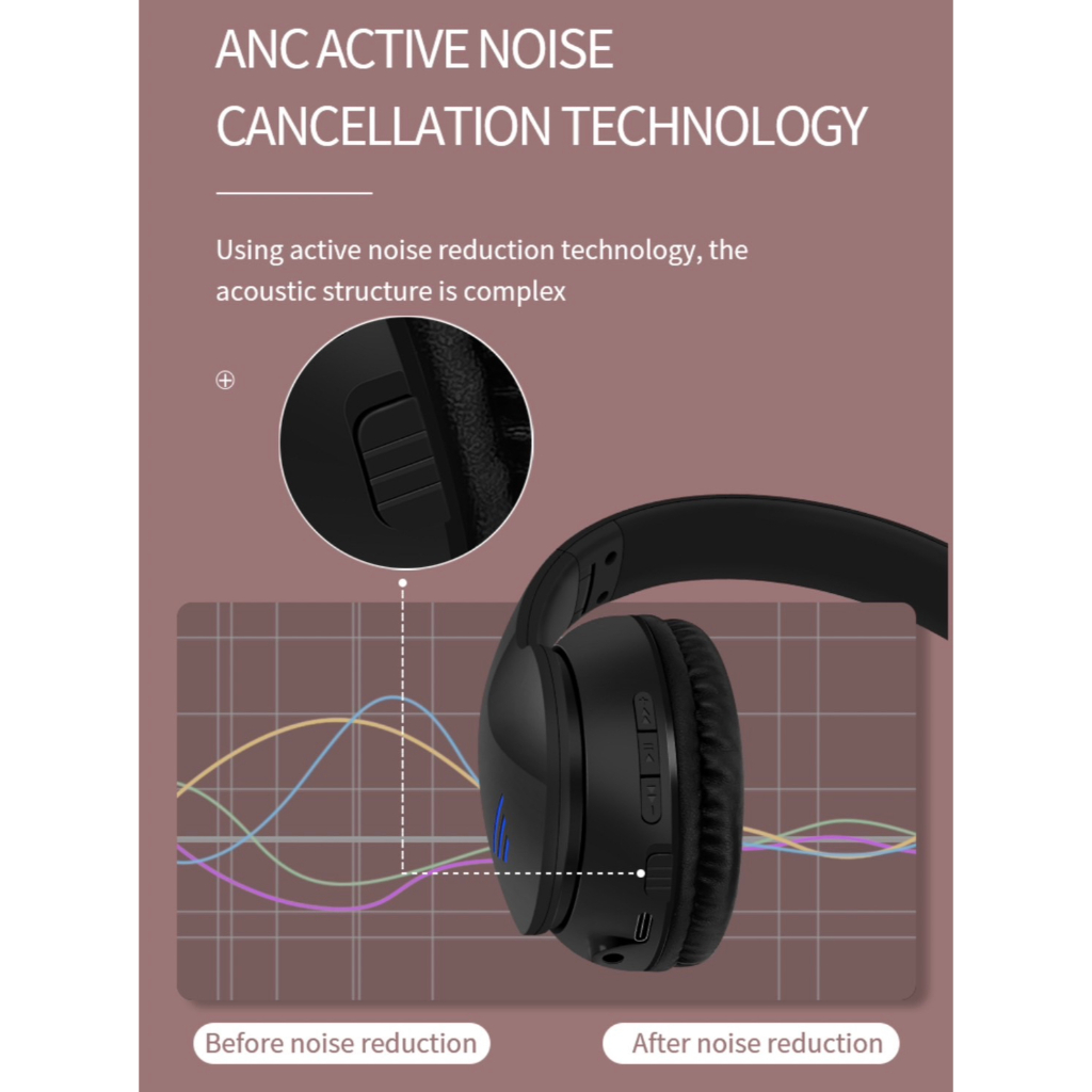หูฟังบลูทูธ-kawa-d808-active-noise-cancelling-anc-มาพร้อมระบบตัดเสียงรบกวน-บลูทูธ-5-3-แบตอึดฟังเพลงต่อเนื่อง-40-ชม