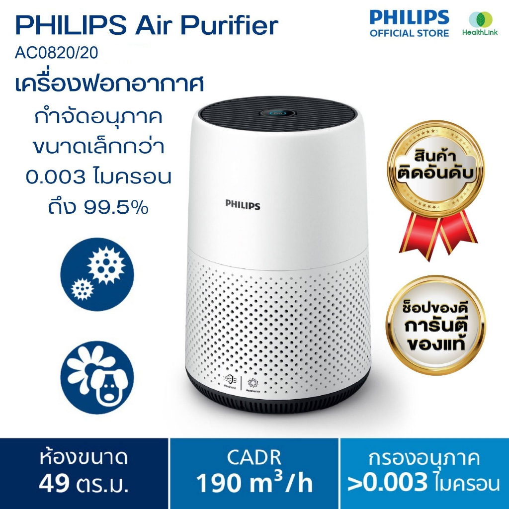 พร้อมส่ง!!! PHILIPS Air Purifier เครื่องฟอกอากาศ AC0820/20-ขาว สำหรับ ...