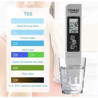 เครื่องวัด EC (Digital TDS & EC Meter Pen)