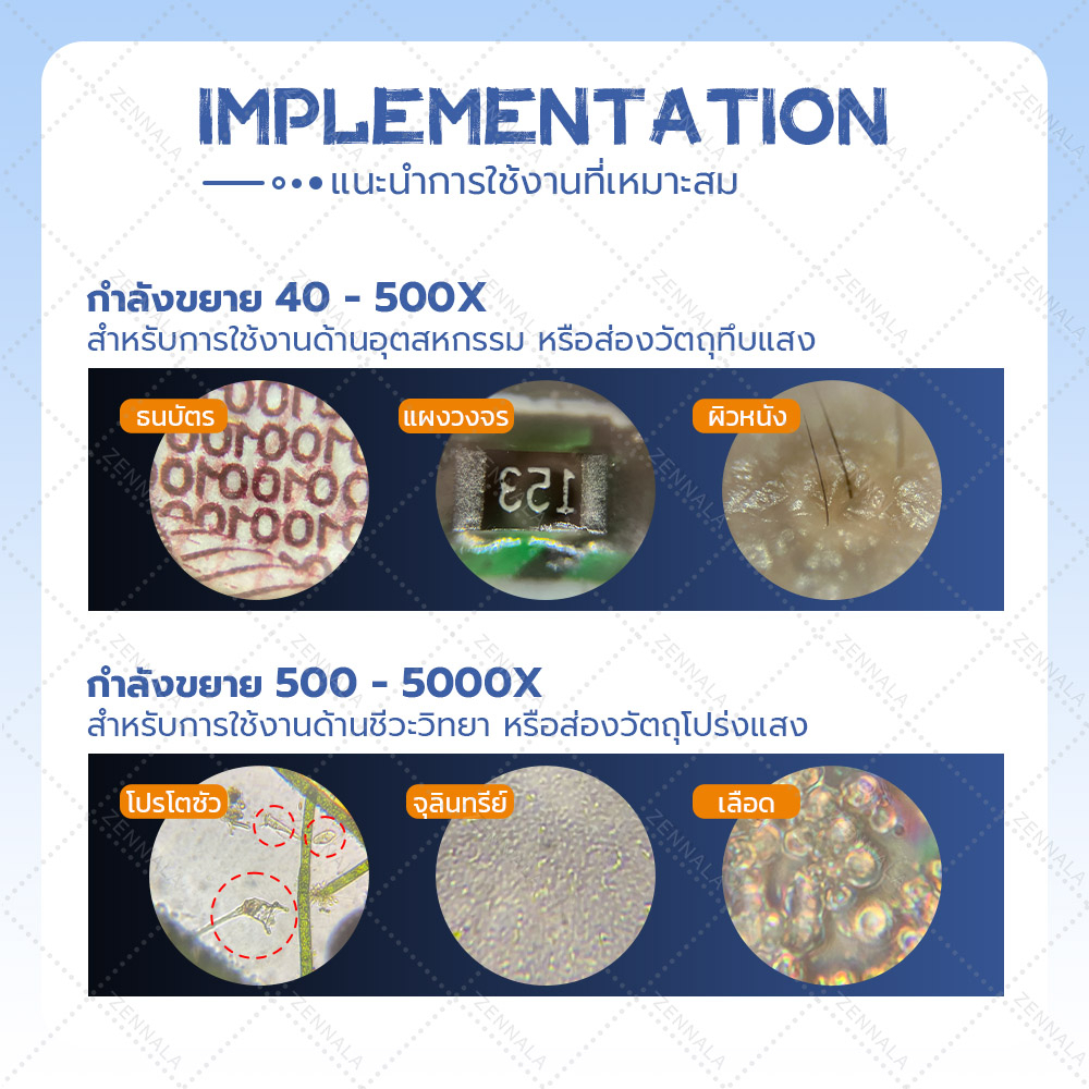 Inspy กล้องจุลทรรศน์ชีวภาพ กล้องไมโครสโคป กล้องจุลทรรศน์ สองตา 5000x ...