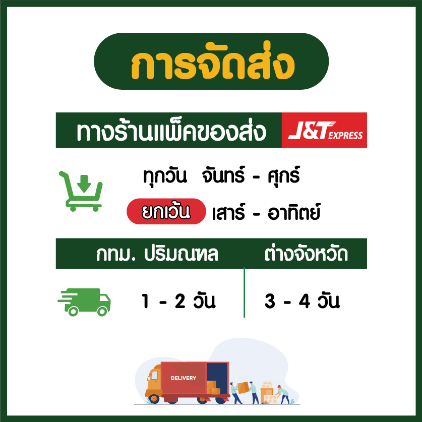 สายคล้องบัตร-อเมชอน-กรอบพลาสติกใส่บัตร-เกรด-a