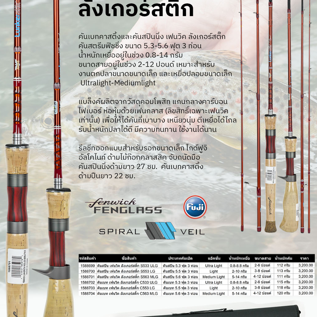 enwick-lunkerstik-คันเบทคาสติ้งและคันสปินนิ่ง-เฟนวิค-ลังเกอร์สติ๊ก-คันสตรีมฟิชชิ่ง-ขนาด-5-3-5-6-ฟุต-3-ท่อน