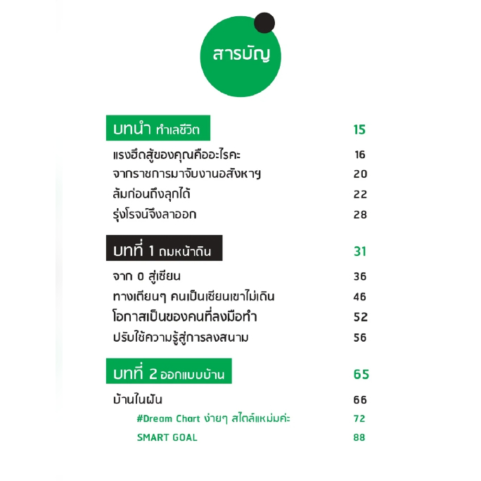 c111-อสังหาริมทรัพย์เพื่อการเกษตร-9786162759956