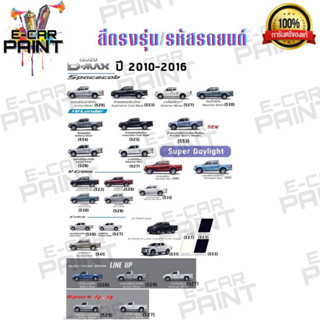 สีตรงเบอร์ ISUZU D-MAX 2010-2016 สีสเปร์ย Station Paint 2k 400 ml