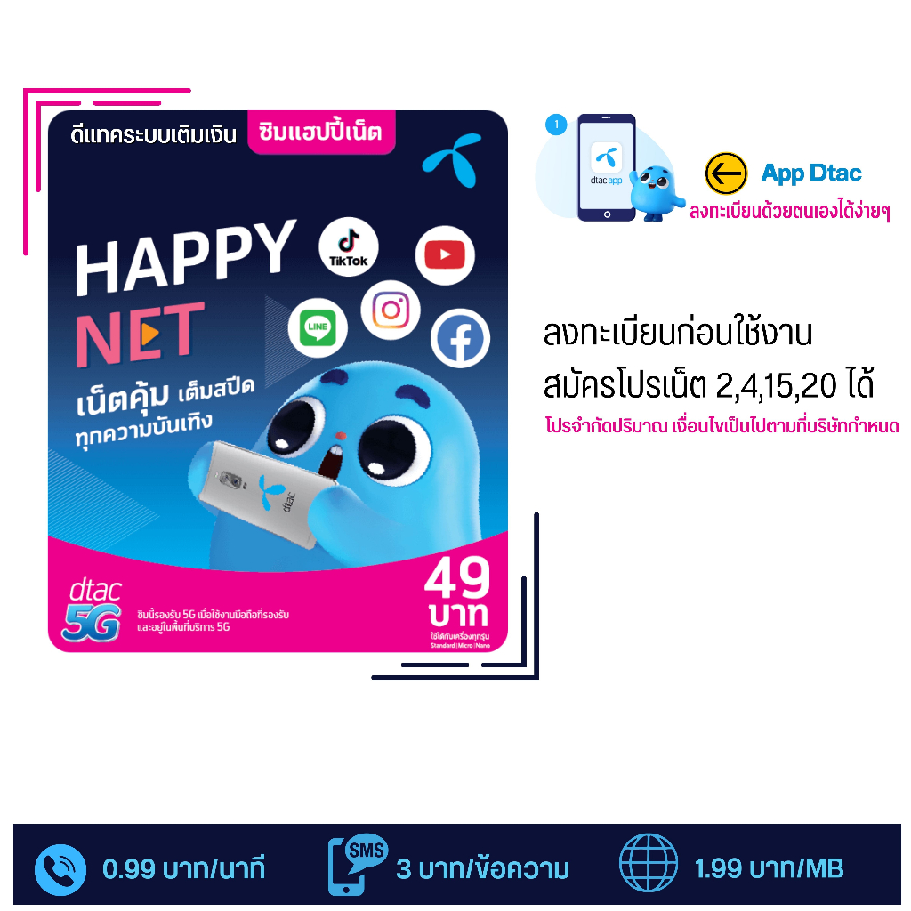 ภาพหน้าปกสินค้าซิม DTAC Happy net ซิมเติมเงิน  สำหรับสมัครโปร 4/15/20 Mbps สมัครโทรฟรีทุกค่าย ต่ออายุโปรนาน 6 เดือน