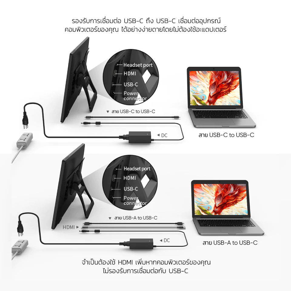 XPPen Artist 24 FHD เมาส์ปากกาแบบจอวาด ขนาด 23.8 นิ้ว FHD แรงกดปากกา 8192 ระดับ แสดงสี 132% sRGB