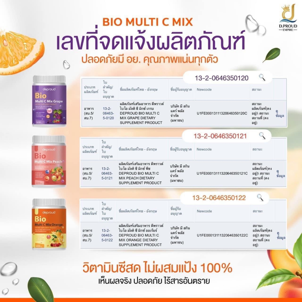 วิตซีสด-ถัง-วิตามินซีสด-ดีพราว-vitamin-c-deproud-bio-multi-c-mix-วิตามินซีสามรส-วิตซีถัง-วิตซี-วิตามินซี-ดีพราว-bio