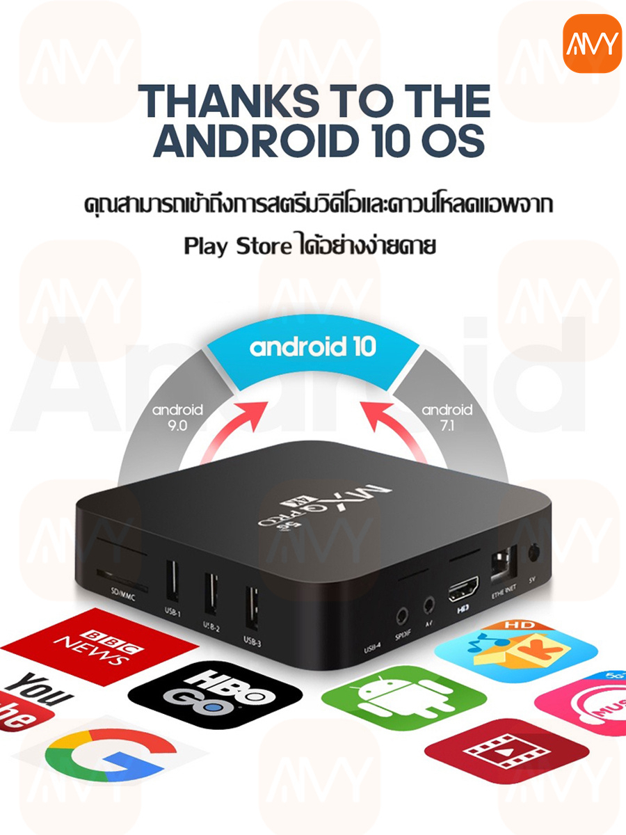 amy-mall-tv-box-mxq-pro-กล่องรับสัญญาณทีวี-กล่องทีวี-android-4k-hd-กล่องสัญญาณทีวี-กล่อง-tv-wifi-google-play-youtube