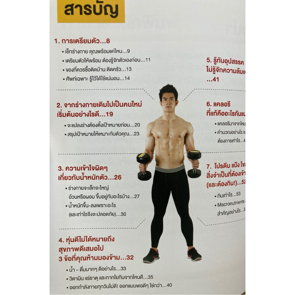 คู่มือฟิตหุ่นแปลงร่าง