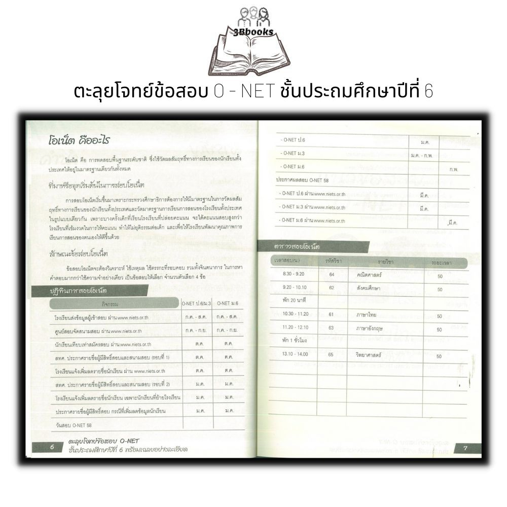 หนังสือ-ตะลุยโจทย์ข้อสอบ-o-net-ชั้นประถมศึกษาปีที่-6-พร้อมเฉลยอย่างละเอียด-คู่มือสอบเข้ามัธยมศึกษา-คู่มือเรียนประถม