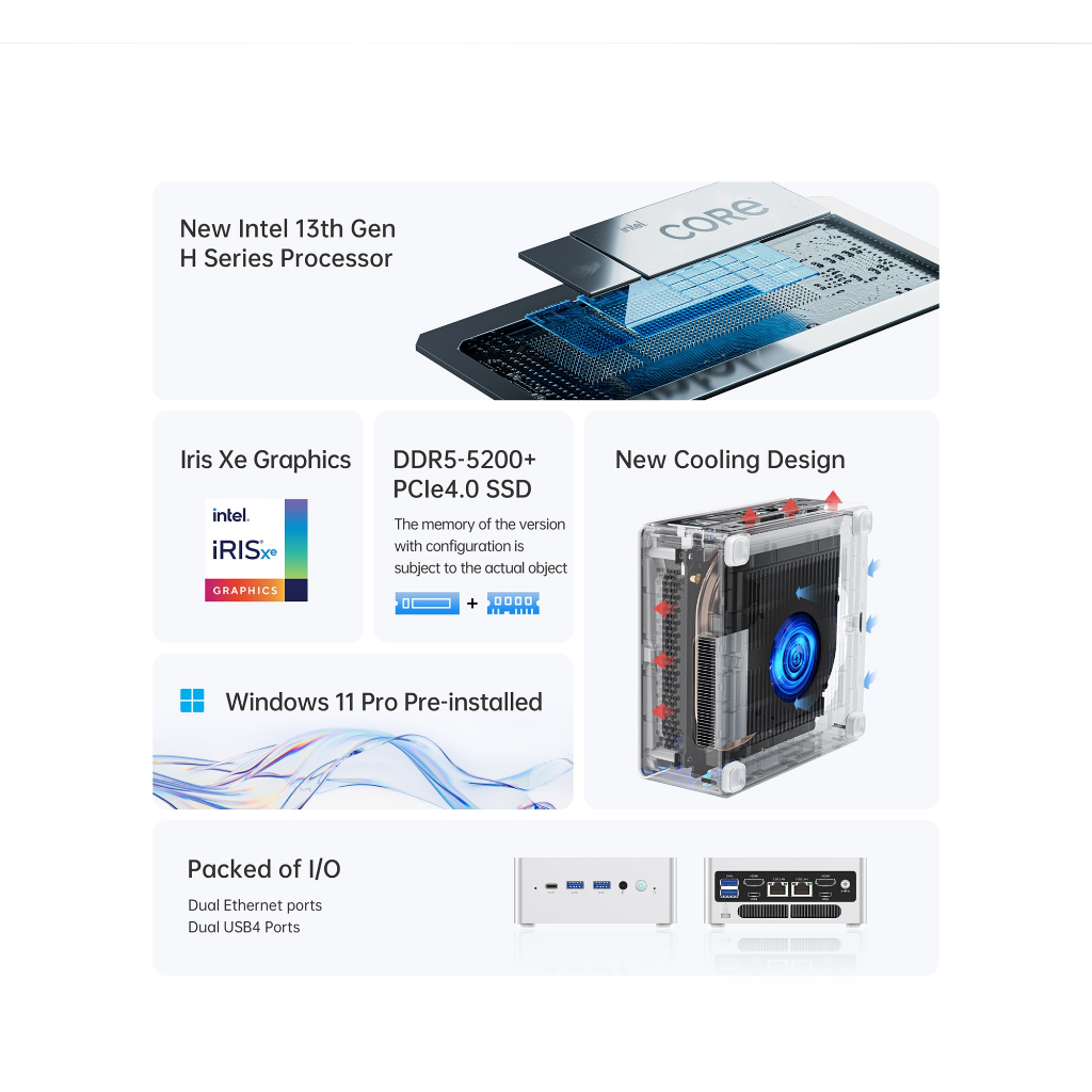 The New Minisforum NAB6 Is A Fast Small Foot Print PC Packed With I/O! Hands