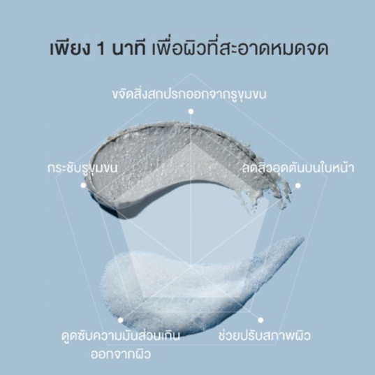 brmud-recovery-mud-pack-to-foam-cleanser-110-ml-โฟมล้างหน้าแบบ-2-in-1-บำรุงหน้าพร้อมทำความสะอาดหน้าได้อย่างหมดจด