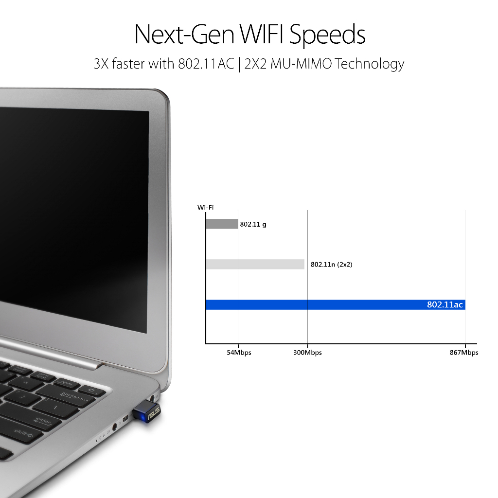 asus-usb-ac53nano-ac1200-usb-wifi-adapter