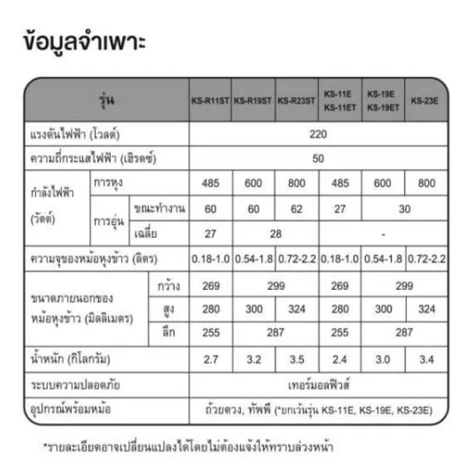 sharp-หม้อหุงข้าว-อุ่นทิพย์-เคลือบ-รุ่น-ks-r18st-เคลือบ-poly-flon-1-8ลิตร-มอก-1039-2547-600-วัตต์-rice-cooker