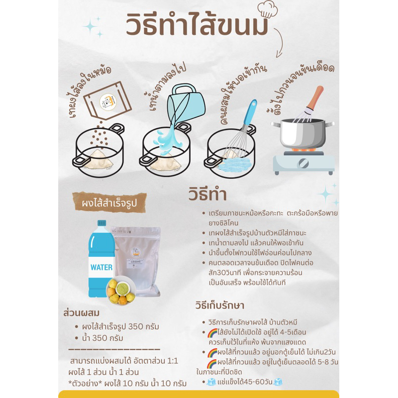 ภาพหน้าปกสินค้า/ผงสังขยา/ผงไส้สำเร็จรูป/ไส้ขนมสำเร็จรูป/สังขยา/ขนมปังปิ้งไส้ทะลัก/ขนมปังนึ่ง/ขนมปังสังขยา/เอเเคร์/ จากร้าน nathiwan บน Shopee