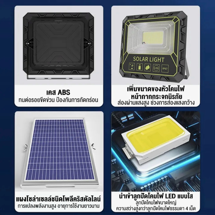 bunny-ซื้อ-1-แถม-1-solar-light-ไฟโซล่าเซลล์-ไฟ-led-ไฟ-solar-cell-ไฟสปอร์ตไลท์-แสงสีขาวไฟโซล่าเซล-600w-800w-1000w-โซลาร์