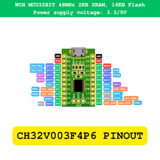 ภาพขนาดย่อของภาพหน้าปกสินค้าRISC-V CH32V003 / LinkE 1v3 MCU 32bit จากร้าน witawat57 บน Shopee ภาพที่ 3