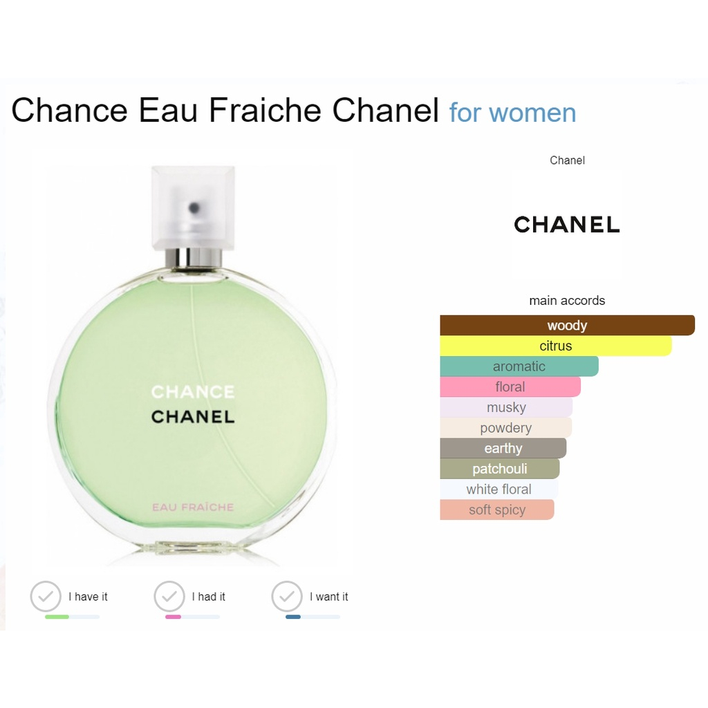 พร้อมส่ง-chanel-chance-eau-fraiche-edt-น้ำหอมผู้หญิง-น้ำหอมผู้ชาย-และผู้หญิง-2ml-5ml-10ml-น้ําหอมผู้หญิงติดทนนาน