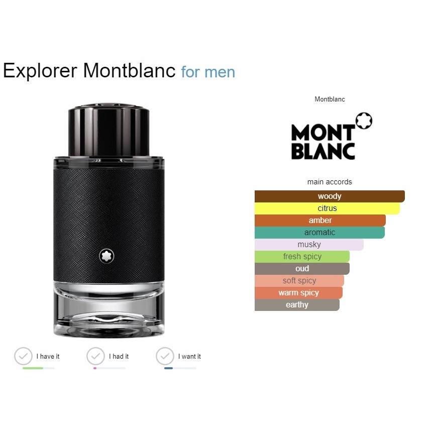 น้ําหอมแบ่งขาย-montblanc-explorer-edp-น้ําหอมมองบลัง-2ml-5ml-10ml-น้ําหอมชายติดทนนาน-น้ำหอมสำหรับผู้ชาย