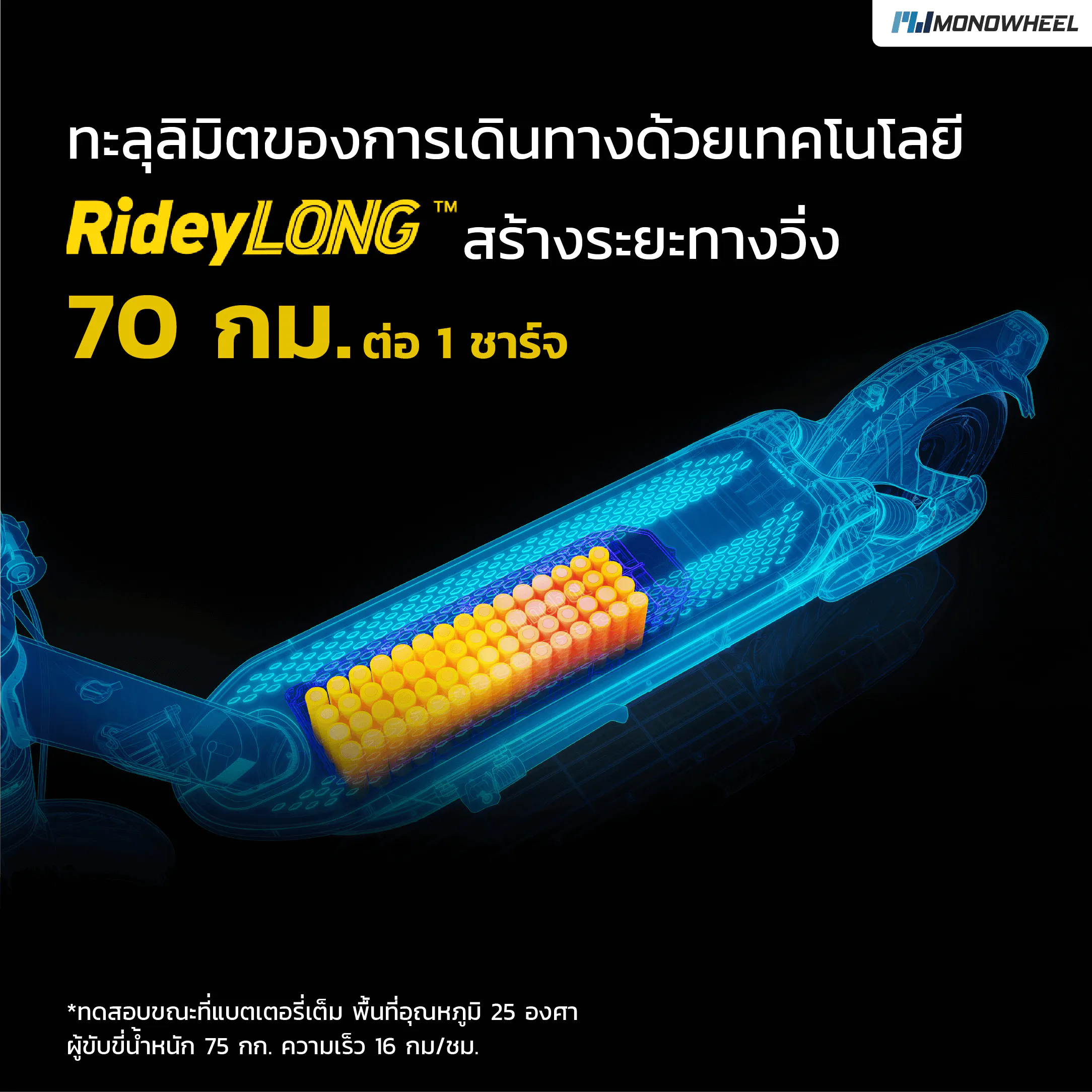 Segway Ninebot MAX G2 สกู๊ตเตอร์ไฟฟ้ารุ่นใหม่ล่าสุด วิ่งได้สูงสุดถึง 70 กม./ชาร์จ