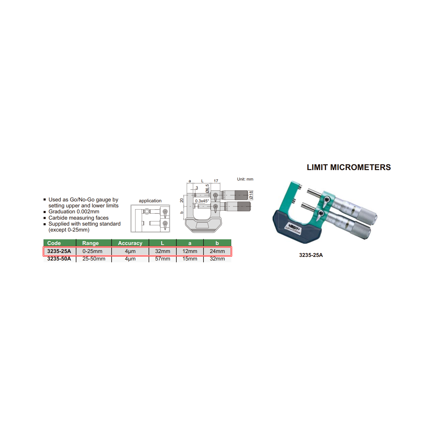 insize-ลิมิต-ไมโครมิเตอร์-ขนาด-0-25mm-รุ่น-3235-25-limit-micrometer-สินค้าใหม่-ภาพถ่ายจากสินค้าจริง