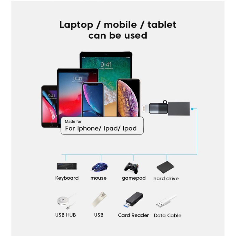 ไอโอเอส-to-type-c-อะแดปเตอร์หูฟัง-micro-to-usb-อะแดปเตอร์-otg-เชื่อมต่อจอยควบคุมเกมสายชาร์จตัวแปลง-otg