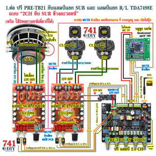 ปรีแอมป์ ความเพี้ยนต่ำ PRE-TB21 ปรับทุ้ม-แหลม-ซับ เบส ต่อกับ แอมป์ 2.1 CH สเตอริโอ