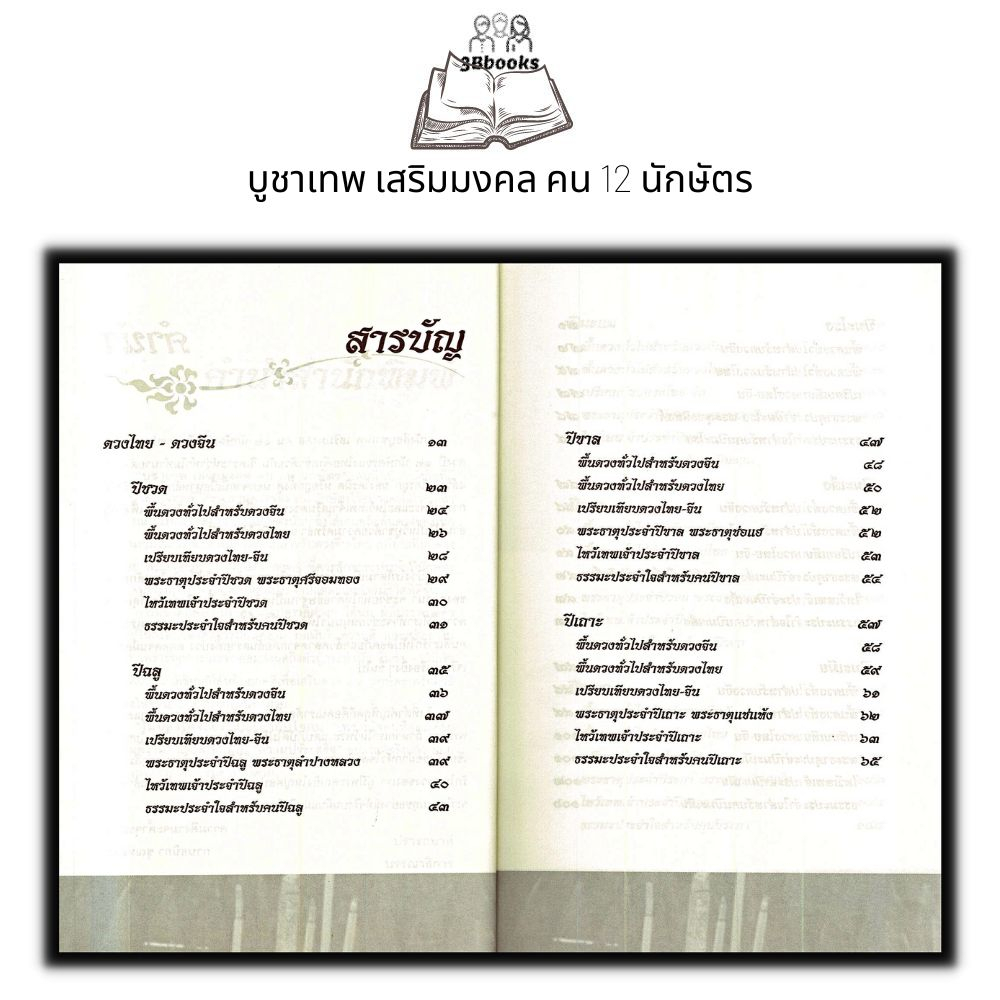 หนังสือ-บูชาเทพ-เสริมมงคล-คน-12-นักษัตร-ศาสนา-เทพเจ้า-เสริม12นักษัตร-เสริมดวงชะตา-การบูชาสิ่งศักดิ์สิทธิ์