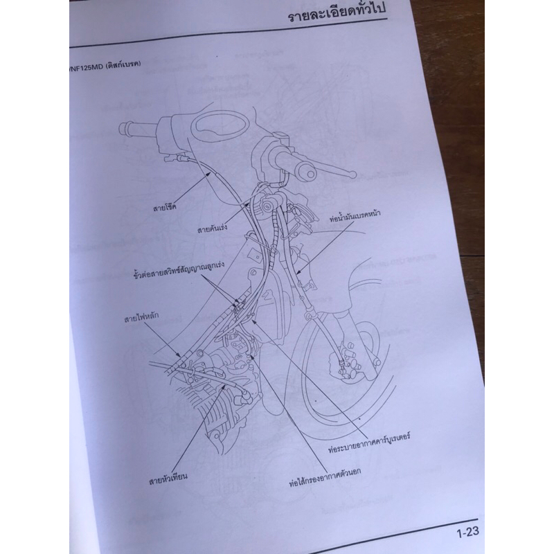 สำเนา-คู่มือการซ่อม-honda-wave125-เวฟ125-คาบู