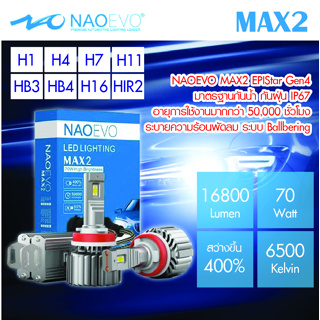หลอดไฟหน้ารถยนต์ LED NAOEVO MAX2 กำลังไฟ 70W สว่าง 16800 ลูเมน แสง 6500K สว่าง 400% รับประกัน 2 ปี ขั้ว H27