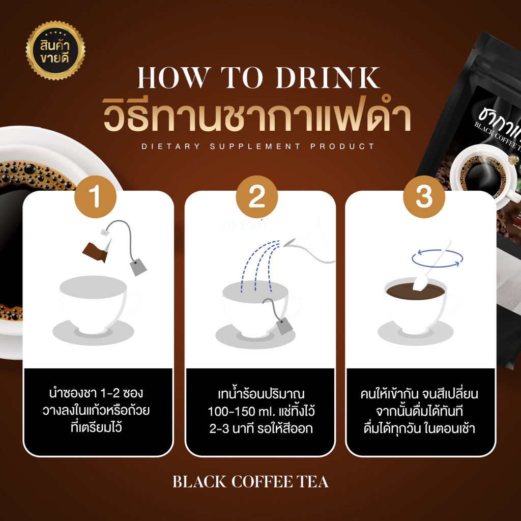 ชากาแฟดำ-นน-ค้างหลังคลอด-ลดบวม-ลดโซเดียม-ราคาพิเศษ-1-แถม-2