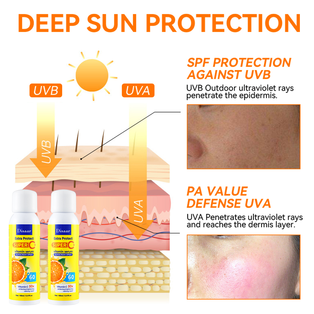 disaar-extra-protect-superc-ครีมกันแดด-spf60-pa-ซึมไว-ไม่มัน-ไม่อุดตัน-สำหรับผิวแพ้ง่าย-กันแดดทาหน้า-กันแดดทาตัว-ขนา