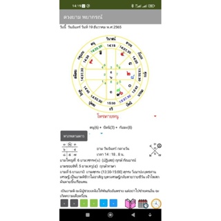App แอพ โปรแกรม ดวงยามพยากรณ์ 2in1 โหรทายหนู ยามราหูค้นทรัพย์