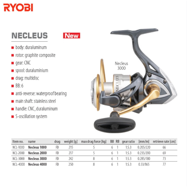 รอกตกปลา-ryobi-necleus-แถมฟรีกระเป๋าใส่รอก-แขนเกลียว-สลับ-ซ้าย-ขวาได้