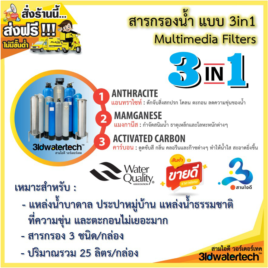 ส่งฟรี-โรงงานสารกรองน้ำ-แบบ-3in1-4in1-แอนทราไซท์-แมงกานีส-คาร์บอน-ทราย-บรรจุ-25-ลิตร-กล่อง-3idwatertech