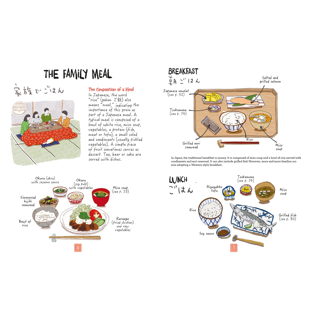 japanese-cuisine-an-illustrated-guide-ภาษาอังกฤษ