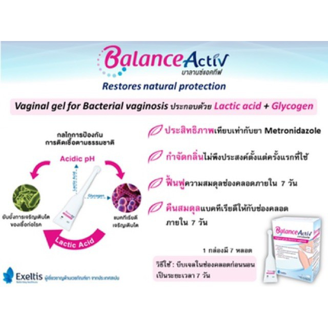 balanceactiv-บาลานซ์แอคทีฟ-เจลปรับสมดุล-ในช่องคลอด-กลิ่นไม่พึงประสงค์-หายตั้งแต่ครั้งแรกที่ใช้-บรรเทาอาการตกขาวผิดปกต