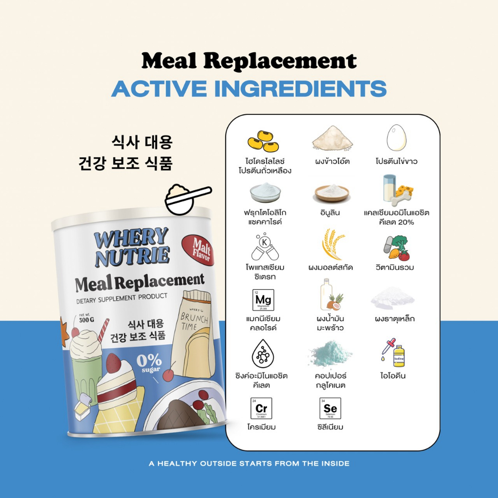 ส่งฟรี-พร้อมส่ง-1แถม1-meal-meal-ผลิตภัณฑ์ทดแทนอาหาร-แถมโปรตีนอัดเม็ด-แก้ว-nutrie-meal-replacement-ควบคุมน้ำหนัก