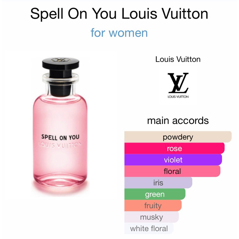 น้ำหอมแท้แบ่งขาย-lv-spell-on-you-หลุยส์