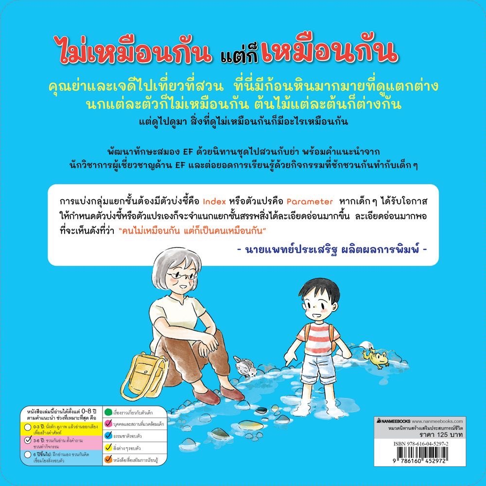 fathom-ไม่เหมือนกัน-แต่ก็เหมือนกัน-ชุด-ไปสวนกับย่า-สุภาวดี-หาญเมธี-nanmeebooks